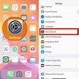 Image result for External Buttons On iPhone