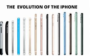 Image result for How Old Is the iPhone 5