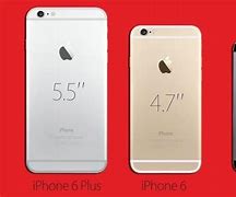 Image result for Aaple iPhone 6s Size