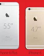 Image result for iPhone 6s Size and Width