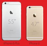 Image result for +iPhone XVS 6s Size
