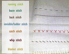 Image result for Simple Stitch Drawing