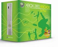 Image result for Xbox 360 Core Box