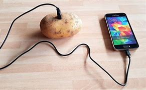 Image result for Potato Charge