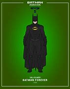 Image result for Batman Forever Robin Wallpaper