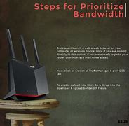 Image result for Asus Router Setup Screen