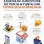 Image result for Blockchain Visual