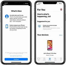 Image result for Buying a New iPhone
