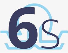 Image result for 6s Lean Icon