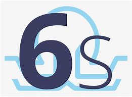 Image result for 6s Icon