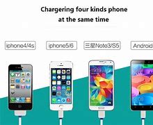Image result for Apple Phone Charger