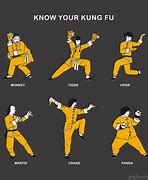 Image result for Kung Fu Footsteps Style