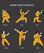 Image result for Art of Kung Fu
