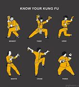 Image result for Kung Fu Styles Techniques