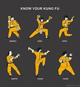 Image result for Kung Fu Animal Fighting Styles