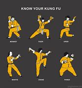 Image result for List of Kung Fu Fighting Styles