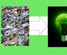 Image result for Waste to Energy Sendayan