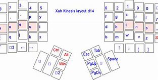 Image result for Workman DH Layout