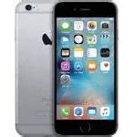 Image result for iPhone 6s Pluse Size