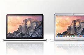Image result for MacBook 12 Retina vs 11