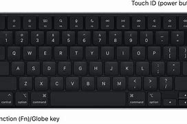 Image result for MacBook Pro Keyboard Photo Seen From the Top