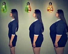 Image result for Weight Management Pics