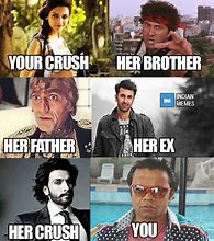 Image result for Funny Memes in Hindi About Percentage