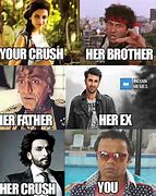 Image result for If American Movies Were Cast in Bollywood Memes