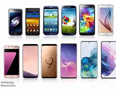 Image result for Enzyme Function Samsung Galaxy