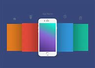 Image result for iPhone 7" LCD