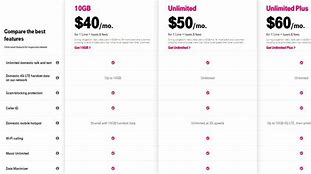 Image result for T-Mobile Plans