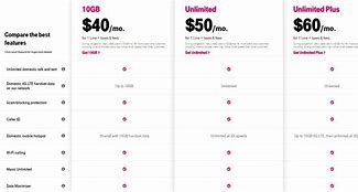 Image result for T-Mobile Prepaid Services