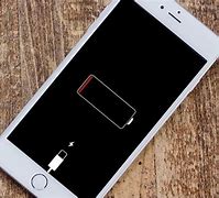 Image result for Man Hinh Dien Thoai iPhone Đen