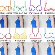 Image result for Bra Size Chart Small/Medium Large