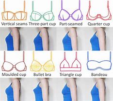 Image result for Small Band Size Bras