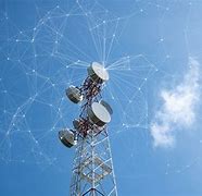 Image result for Telecommunications Degree