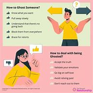 Image result for Then Who Was Phone Ghost