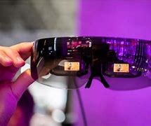 Image result for Wearable Screen