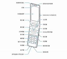 Image result for Small Samsung Flip Phone