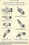 Image result for Sign Language Hand Signs for Path