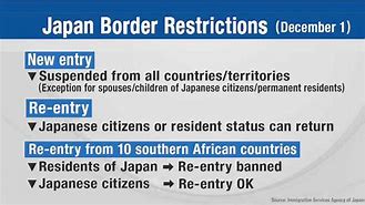 Image result for Japan Restrictions