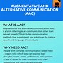 Image result for AAC User