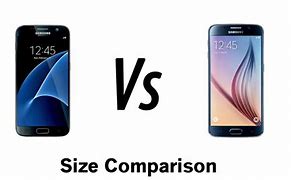Image result for Samsung S6 Screen Size