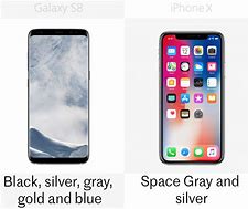 Image result for 2 iphone x vs 6s plus