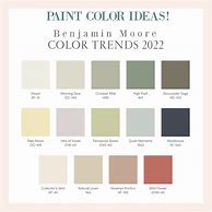 Image result for Sherwin-Williams Famous Colors