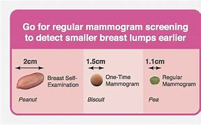 Image result for How Big Is 2 Cm Tumor