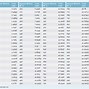 Image result for Cm to Meter Conversion Chart