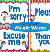 Image result for Manners Magic Words