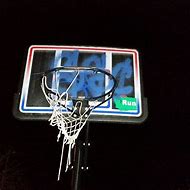 Image result for NBA Basketball Backboard