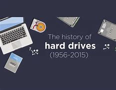 Image result for History of Memory Devices